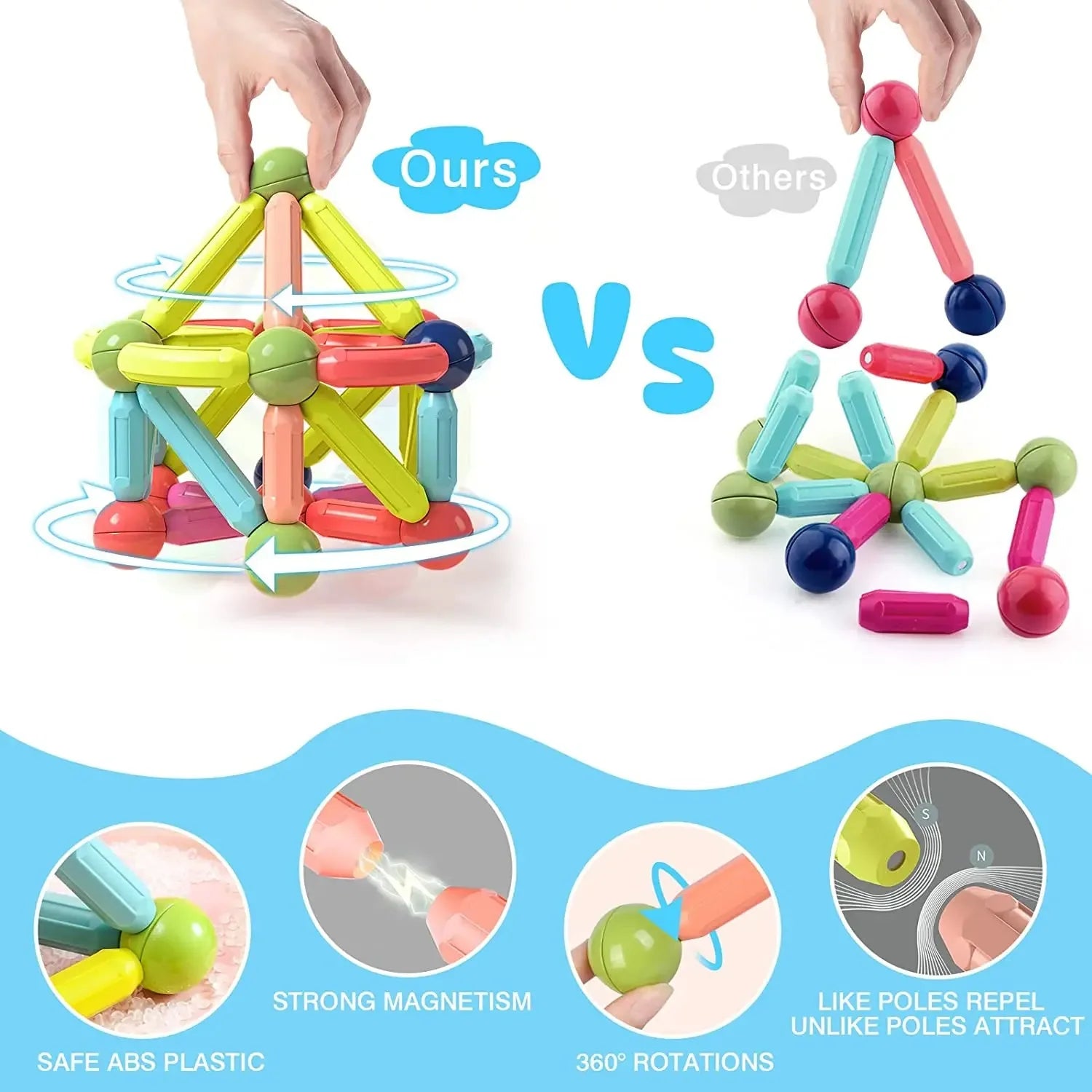 Montessori Educational Toy Magnetic Building Blocks Toy Magnetic Construction Set Magnet Ball Sticks Rod Games For Kids Baby
